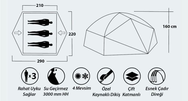 Campout Neptune 3 Kamp Çadırı [Kırmızı] KIRMIZI