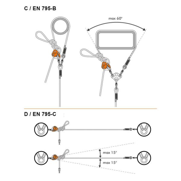 Climbing Technology Finch Shelter 2 Mt Lanyard