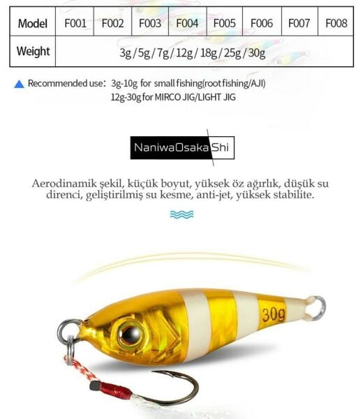 Osaka Flexible Ble Light Game Micro Jig Yem 12 gr