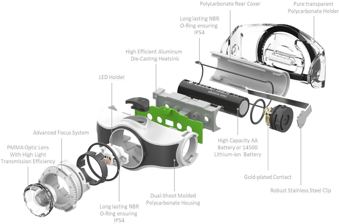 Ledlenser MH3 200 Lümen Kafa Feneri SİYAH/MAVİ