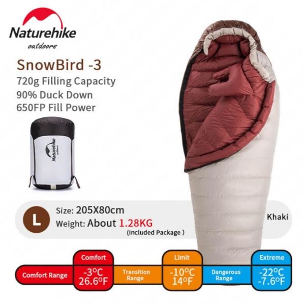 Naturehike L/720G Snowbird Ördek Tüyü Mumya Uyku Tulumu -22°C