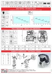 Fini FSN MK102 Piston Kafa - 1.5kW/2hp 41P0017SGL - Fini FSN MK102 Pump Unit