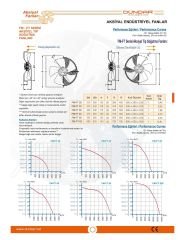 Dündar FM30 Soğutma Fanı / Monofaze / 230V-50Hz