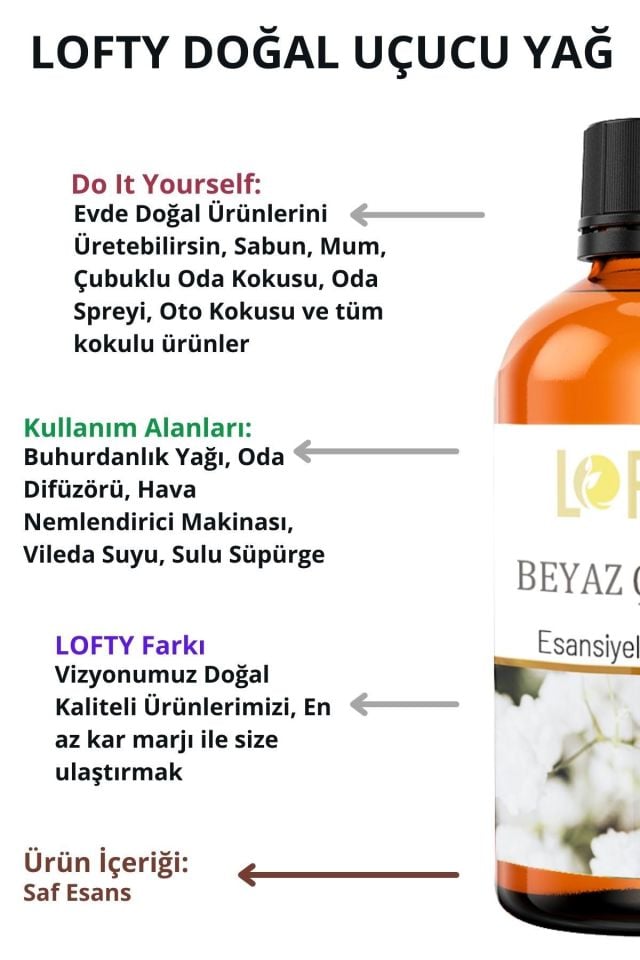 Lotus Çiçeği Uçucu Yağ Buhurdanlık Esansı Oda Kokusu Uçucu Esansiyel Yağ Buhur Yağı 100ML