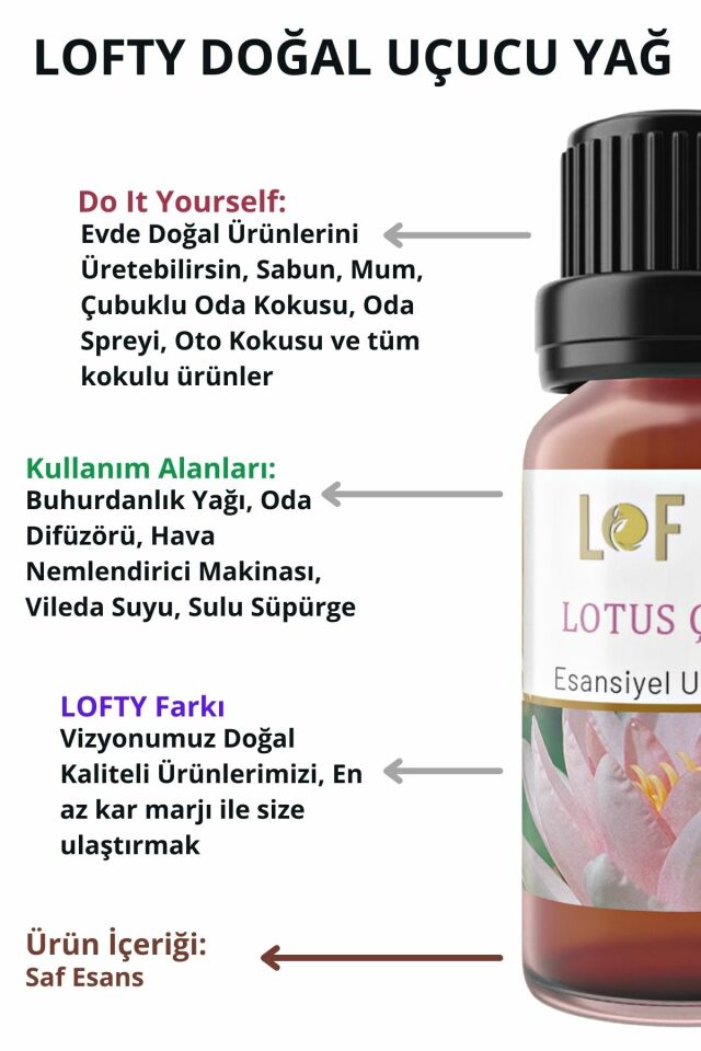 Lotus Çiçeği Uçucu Yağ Buhurdanlık Esansı Oda Kokusu Esansiyel Yağ Buhur Yağı 10ML