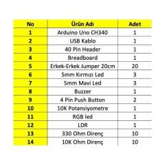 Arduino Uno Ekonomik Başlangıç Seti