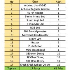 Arduino Uno Giriş Başlangıç Seti - 17 Parça 62 Adet