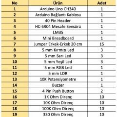 Arduino Uno Ekonomik Proje Seti
