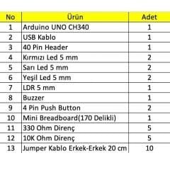 Arduino Uno CH340 Ekonomik Temel Başlangıç Seti