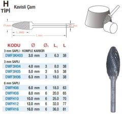 DW Carbide H Tipi Kavisli Çam - Karbür Kalıpçı Frezeleri (Ölçü Seçeneklerine Bakınız)
