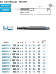 Maier DIN 2182 Düz Kanal - Whitworth - HSS Makine Kılavuzları  (Ölçü Seçeneklerine Bakınız)