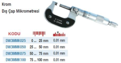 DW Measuring Krom Dış Çap Mikrometreler (Ölçü Seçeneklerine Bakınız)
