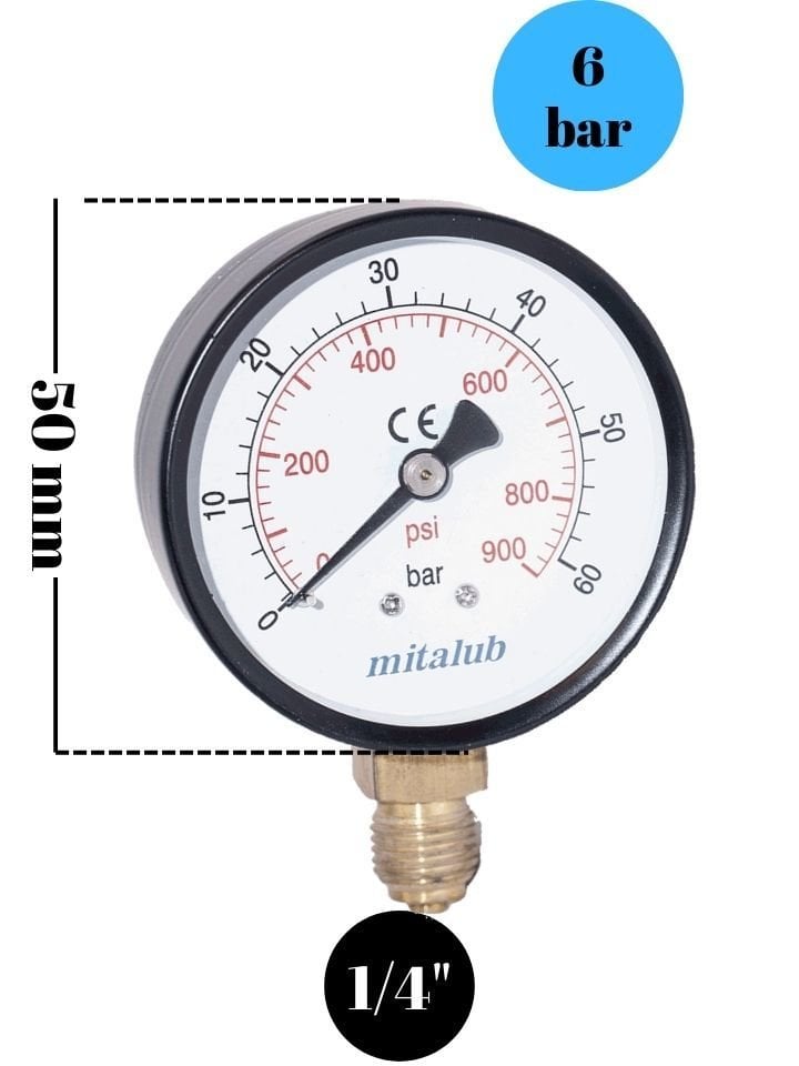 6 Bar Metal Gövde Alttan Çıkışlı Manometre MIM5006MB