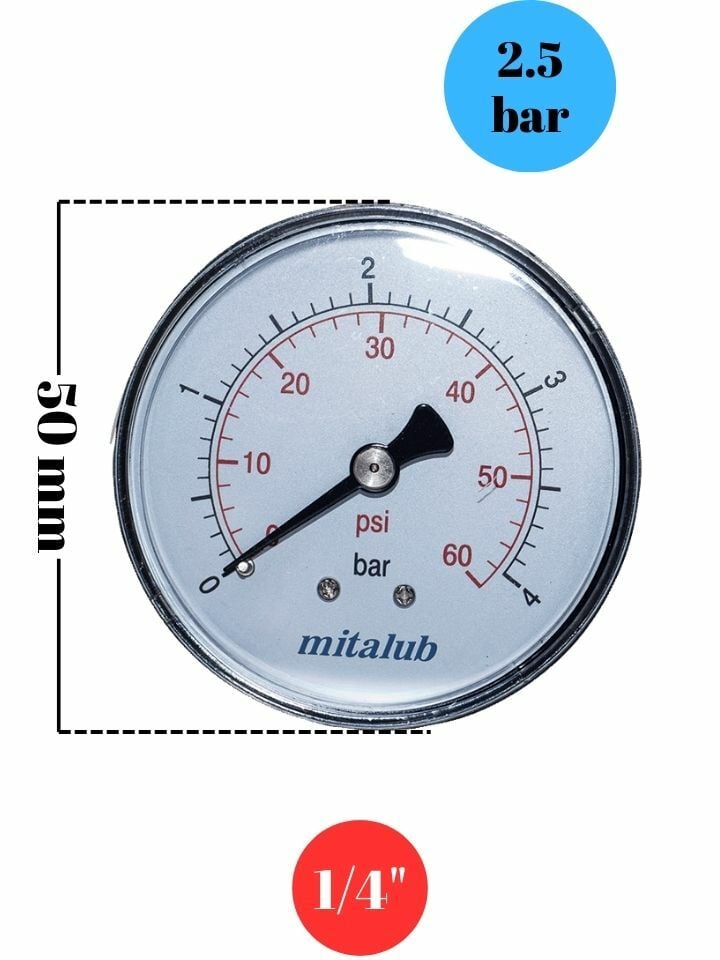 2,5 Bar Metal Gövde Arkadan Çıkışlı Manometre MIM5002MR