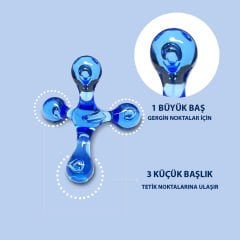 Manuel 4 Nokta Masaj Aleti