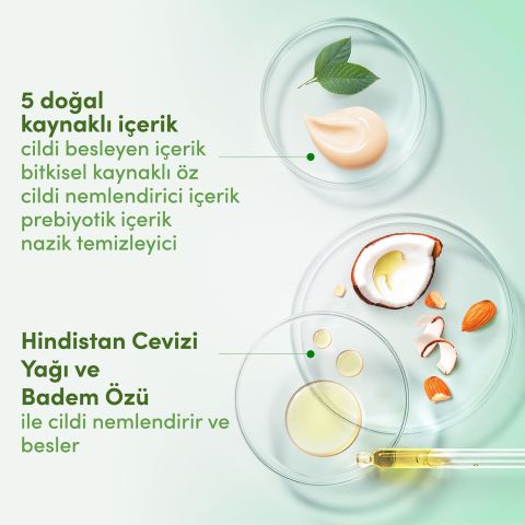 Dove Hindistan Cevizi Yağı ve Badem Özü Nemlendirici Duş Jeli 450 ml