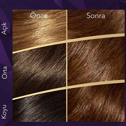 Wella Koleston Supreme Saç Boyası Koyu Kestane 3/4