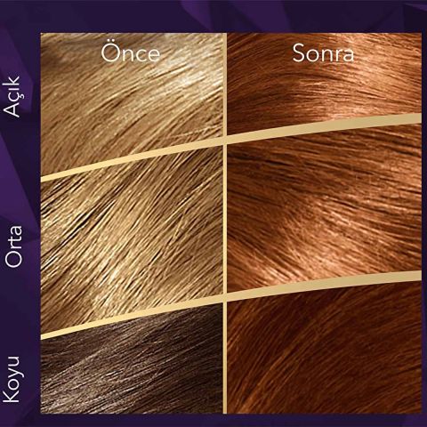 Wella Koleston Supreme Saç Boyası 6/74 Koyu Amber Kumral