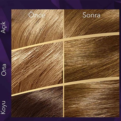 Wella Koleston Supreme 7/0 Kumral Kit Saç Boyası