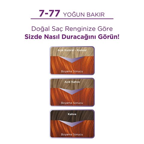 Palette Göz Alıcı Renkler 7-77 Yoğun Bakır