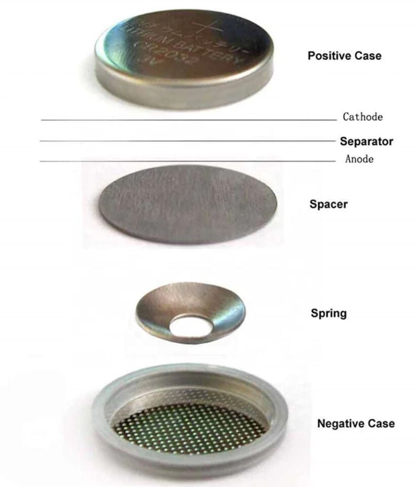 CR2032 Coin Cell Cases with 316SS (Negative Case, Cone Spring, Spacer, Positive Case)