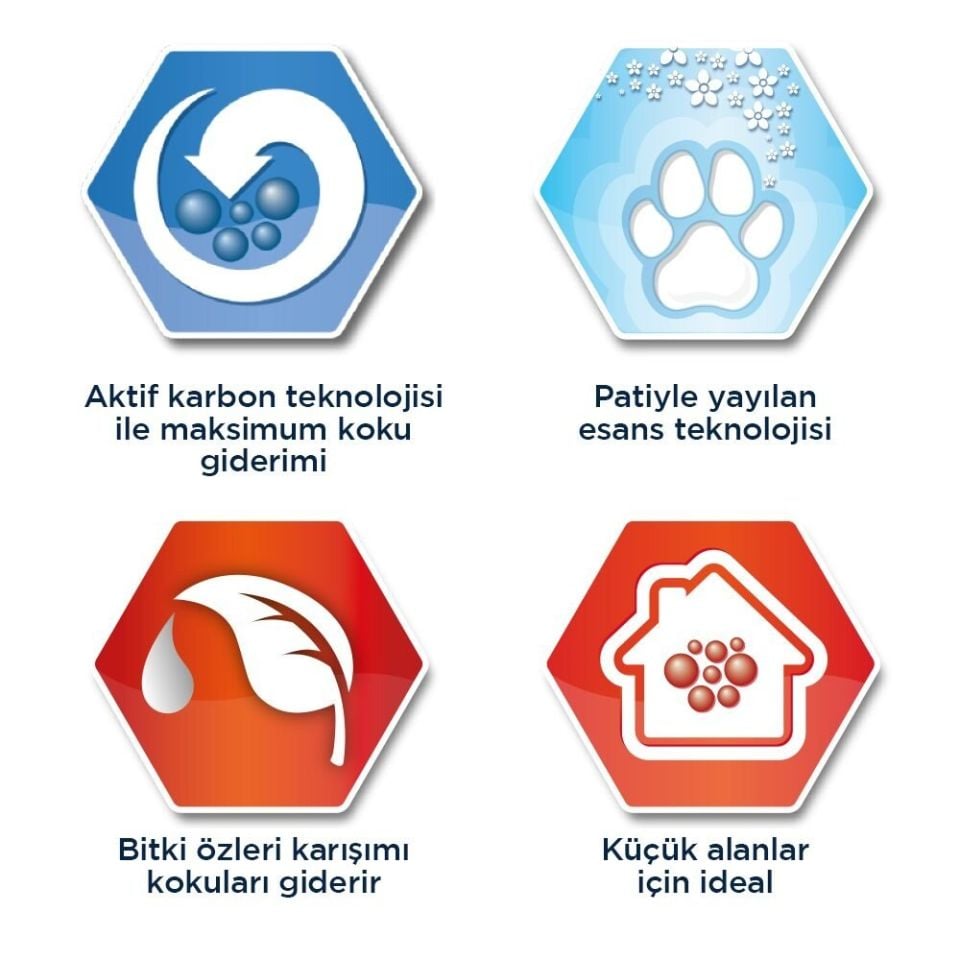 Ever Clean Fast Acting Doğal Bitki Özlü Hızlı Topaklanan Kedi Kumu 10lt