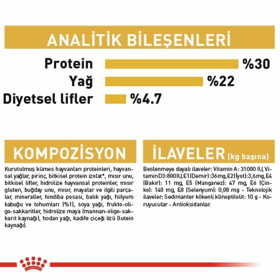 Royal Canin İran Kedisi Yetişkin Kedi Maması 4 Kg