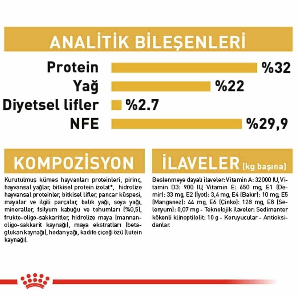 Royal Canin İran Kedisi Yavru Kedi Maması 2 Kg