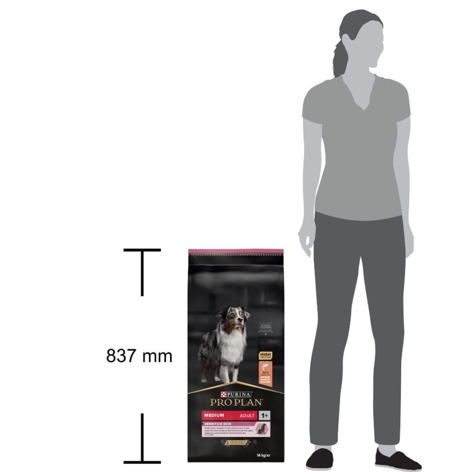Pro Plan Medium Sensitive Skin Somonlu Orta Irk Yetişkin Köpek Maması 14 Kg