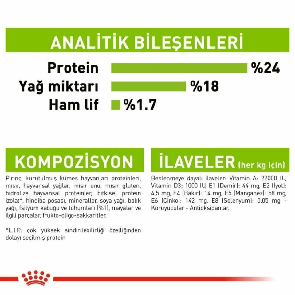 Royal Canin X-Small Çok Küçük Irk Yetişkin Köpek Maması 1,5 Kg