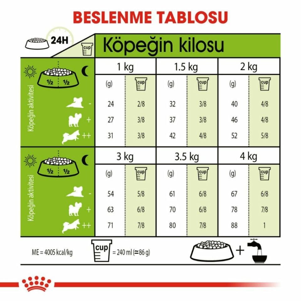 Royal Canin X-Small Çok Küçük Irk Yetişkin Köpek Maması 3 Kg