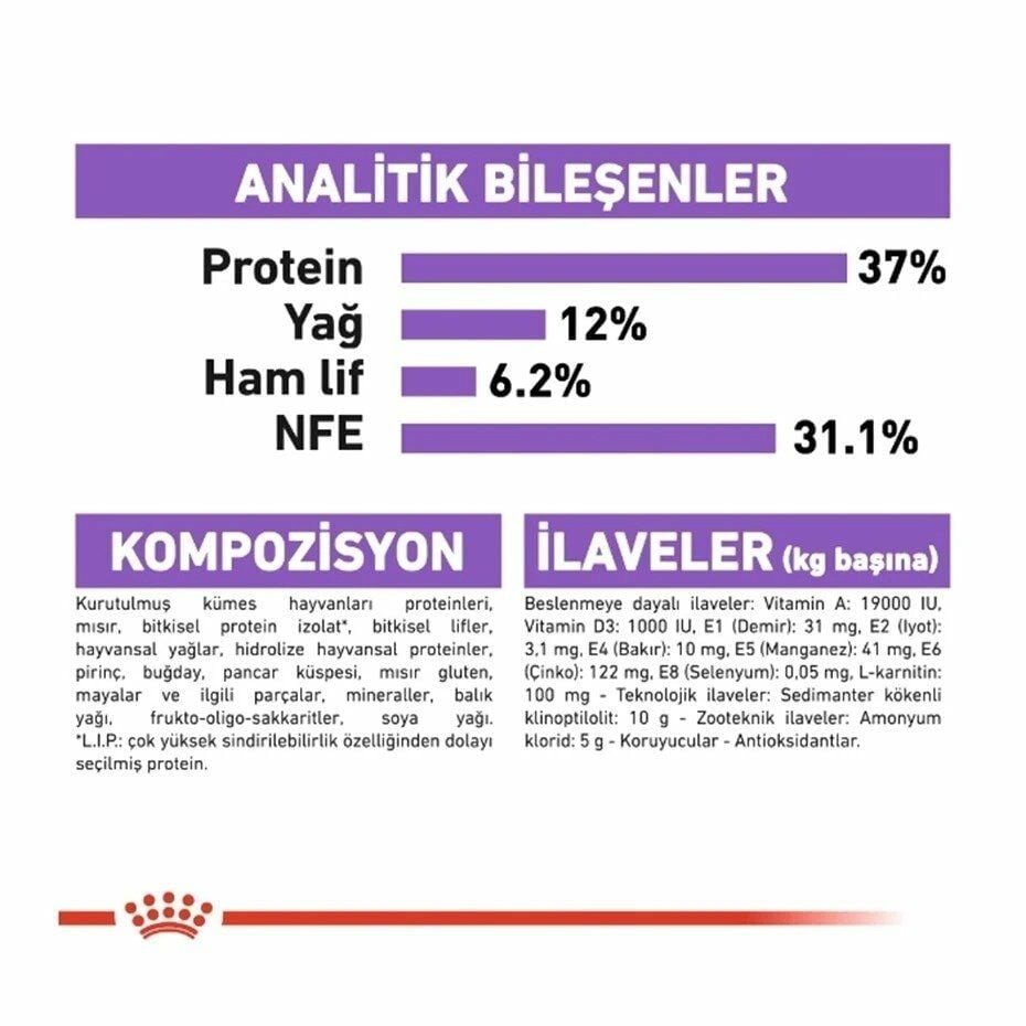 Royal Canin Sterilised 37 Kısırlaştırılmış Yetişkin Kedi Maması 10 Kg