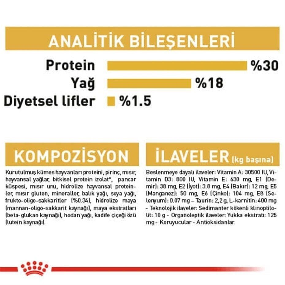 Royal Canin Cavalier King Charles Yavru Köpek Maması 1,5 Kg