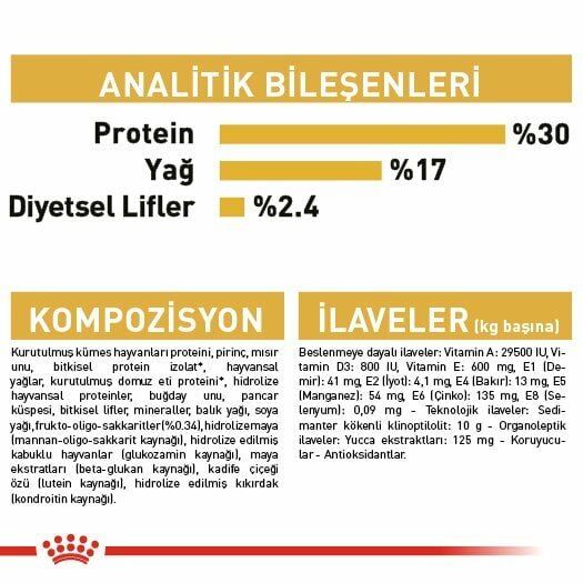 Royal Canin French Bulldog Yavru Köpek Maması 3 Kg