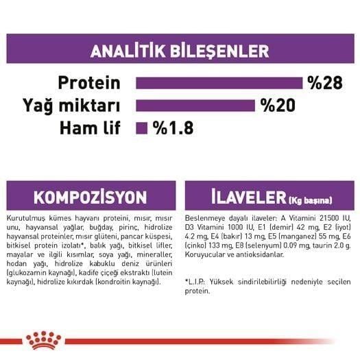 Royal Canin Adult Giant Dev Irk Yetişkin Köpek Maması 15 Kg