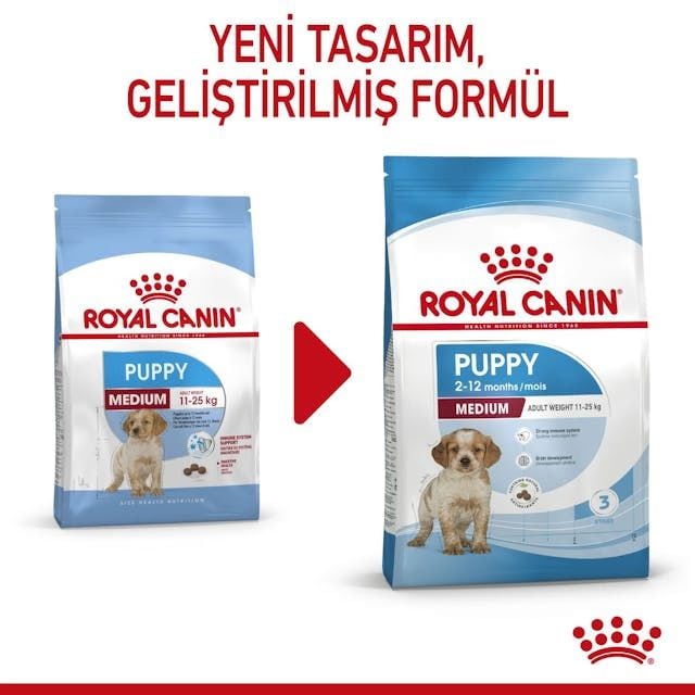 Royal Canin Medium Junior Orta Irk Yavru Köpek Maması 15 Kg