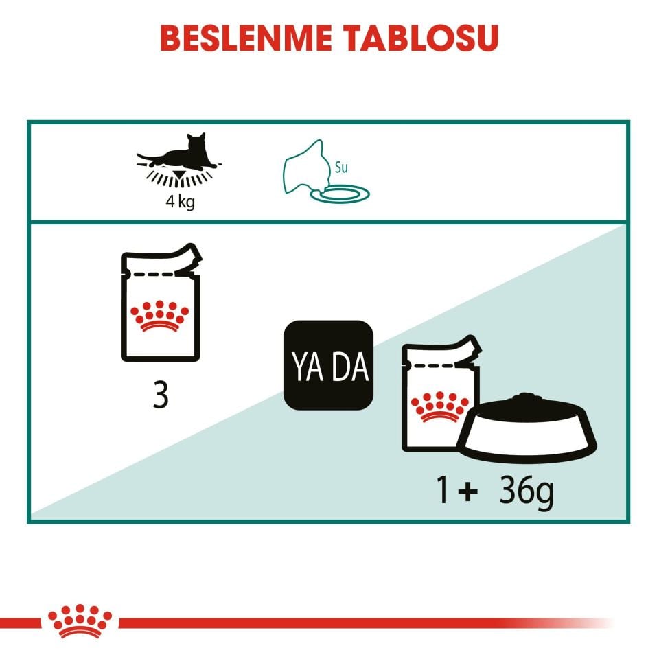 Royal Canin Gravy Instinctive +7 Yaş Kedi Konserve Maması 12x85 Gr