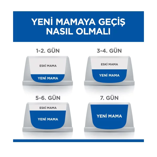 Hill's Science Plan Ton Balıklı Kısırlaştırılmış Yetişkin Kedi Maması 8+2 Kg