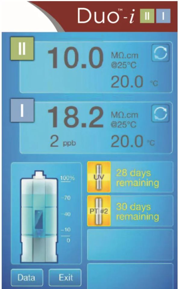 Avidity Science Duo-i-II.I Model Deiyonize ve Ultra Saf Su Saflaştırma Sistemi, Tip 1 & 2