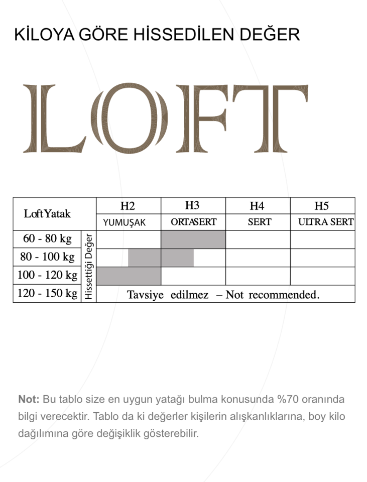 LOFT YATAK