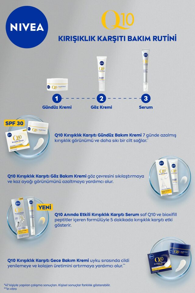 Nivea Q10 Kırışıklık Karşıtı Power Sıkılaştırıcı Gündüz Bakım 50 ml Spf 30