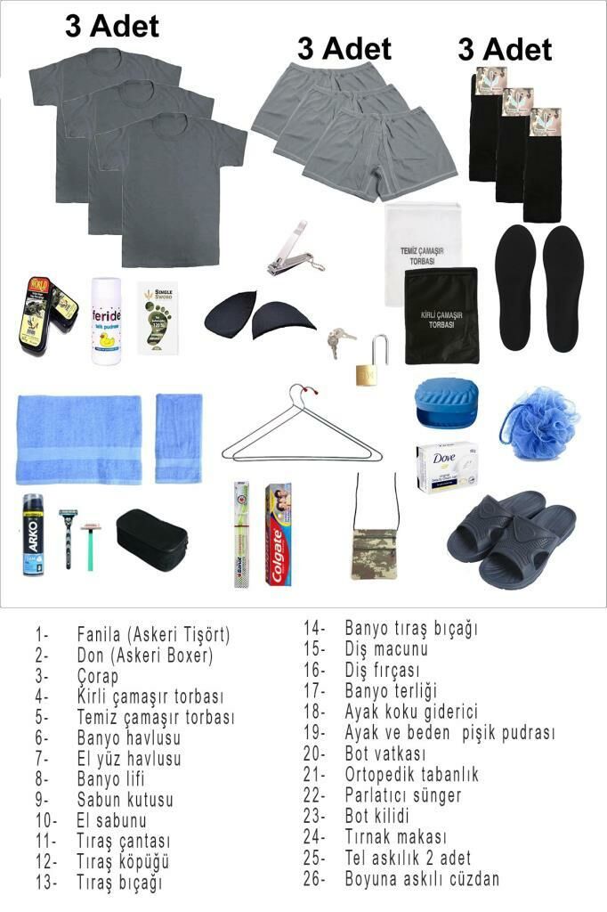 Single Sword 32 Parça Temel Acemi Bedelli Havacı Asker Seti 3 Lü