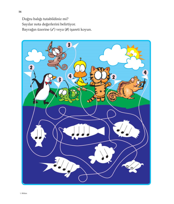 Müzik Alfabesi 1. Bölüm