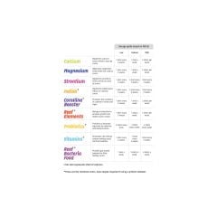 Strontium - 24 x 20ml Shots (480ml)