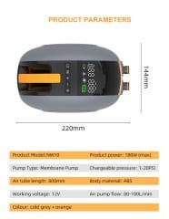 SHUFA GLAMPING Elektrikli pompa 20PSI kademeli taşınabilir hava pompası