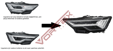 Audi A6 C8 2020-2024 Orjinal Full HD Matrix Led Far Seti ,4K0941035 4K0941036