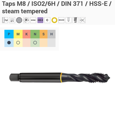 M8 MAKİNE KILAVUZU DIN 371/C ISO2/6H