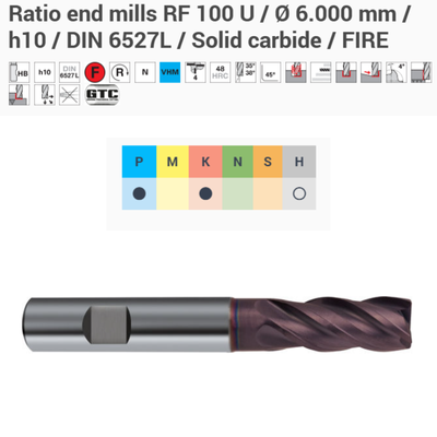 Ø6 PARMAK FREZE GÜHRING