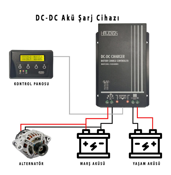 30A DC-DC AKÜ ŞARJ CİHAZI, ALTERNATÖRDEN AKÜ ŞARJ