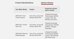 (148)Ford Lincoln Mercury Direksiyon Rot Mili 3W1Z-3280-AA